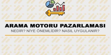 Arama Motoru Pazarlaması Nedir